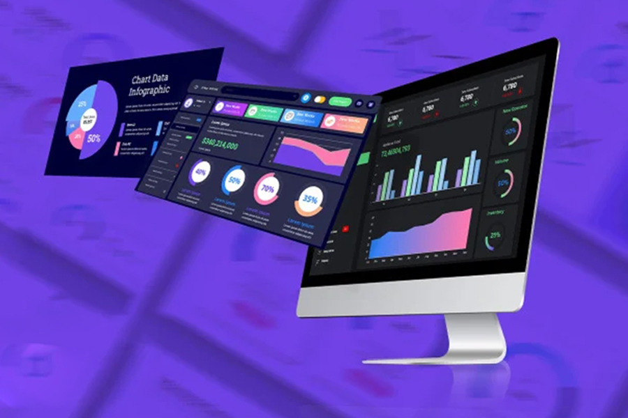 Live Dashboards